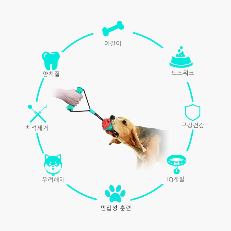 Новые товары для животных и на – обзор и цена Pet Supplies Amazon